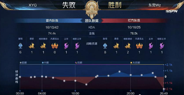 都在强调心 都在强调心