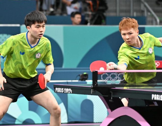 力正是這些 力正是這些