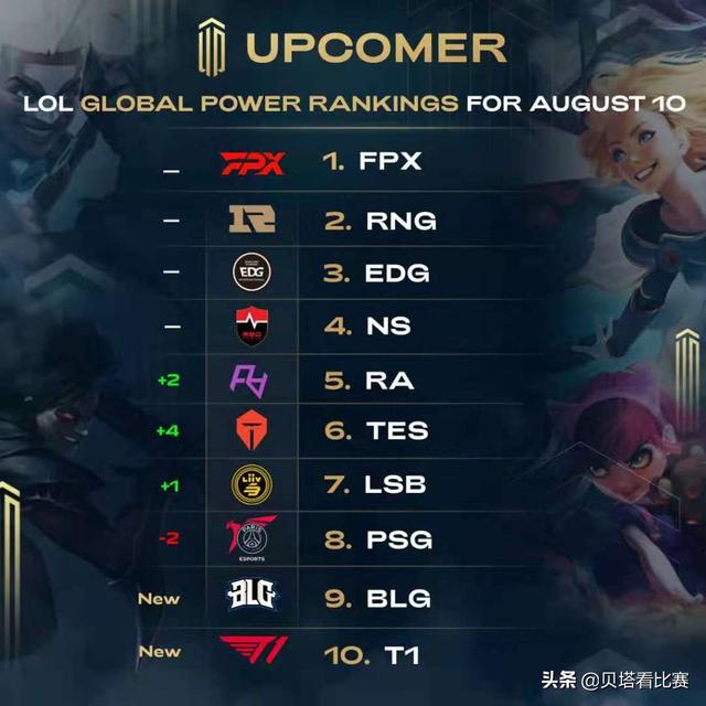 少卡路里吗 少卡路里吗